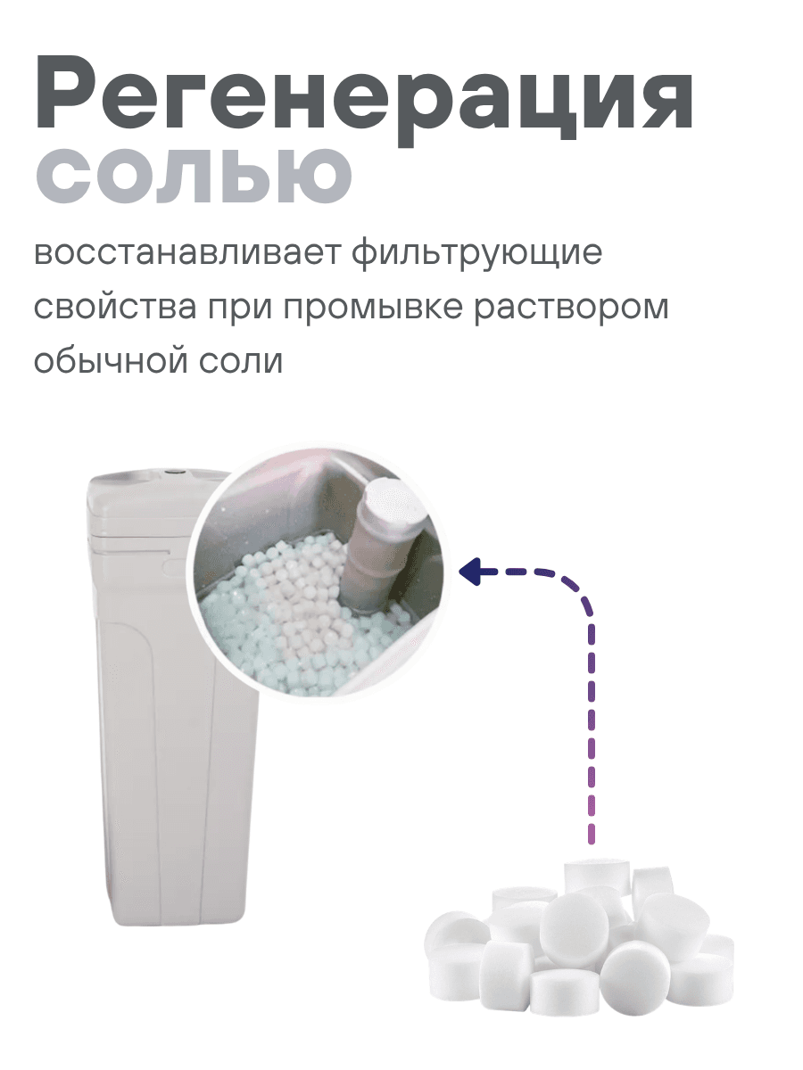 Загрузка многокомпонентная FeroSoft-L (8,33л, 6,7кг) — фото 3